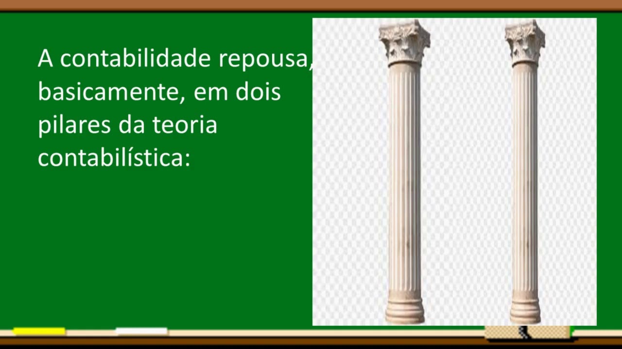 Aprender a contabilidade do zero