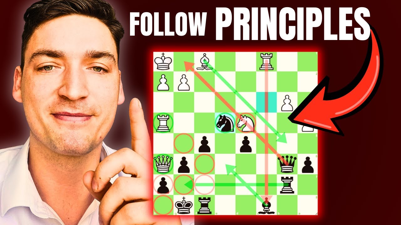 No Theory. Just Principles. | Day 55 of Road to 2300