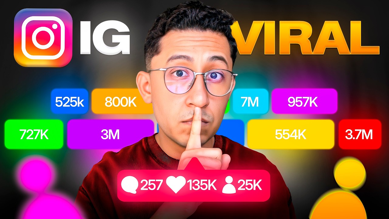 Cómo Ganar Seguidores y Volverse Viral en INSTAGRAM en 2026