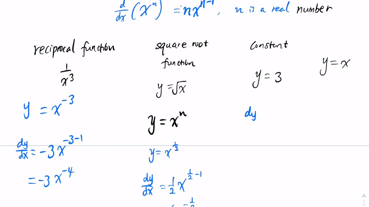Differentiation of Power Functions Advanced Examples