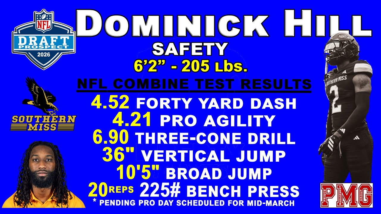 Dominick Hill 2026 NFL Draft Prospect Highlight Film by NFL Agent, Maine Prince