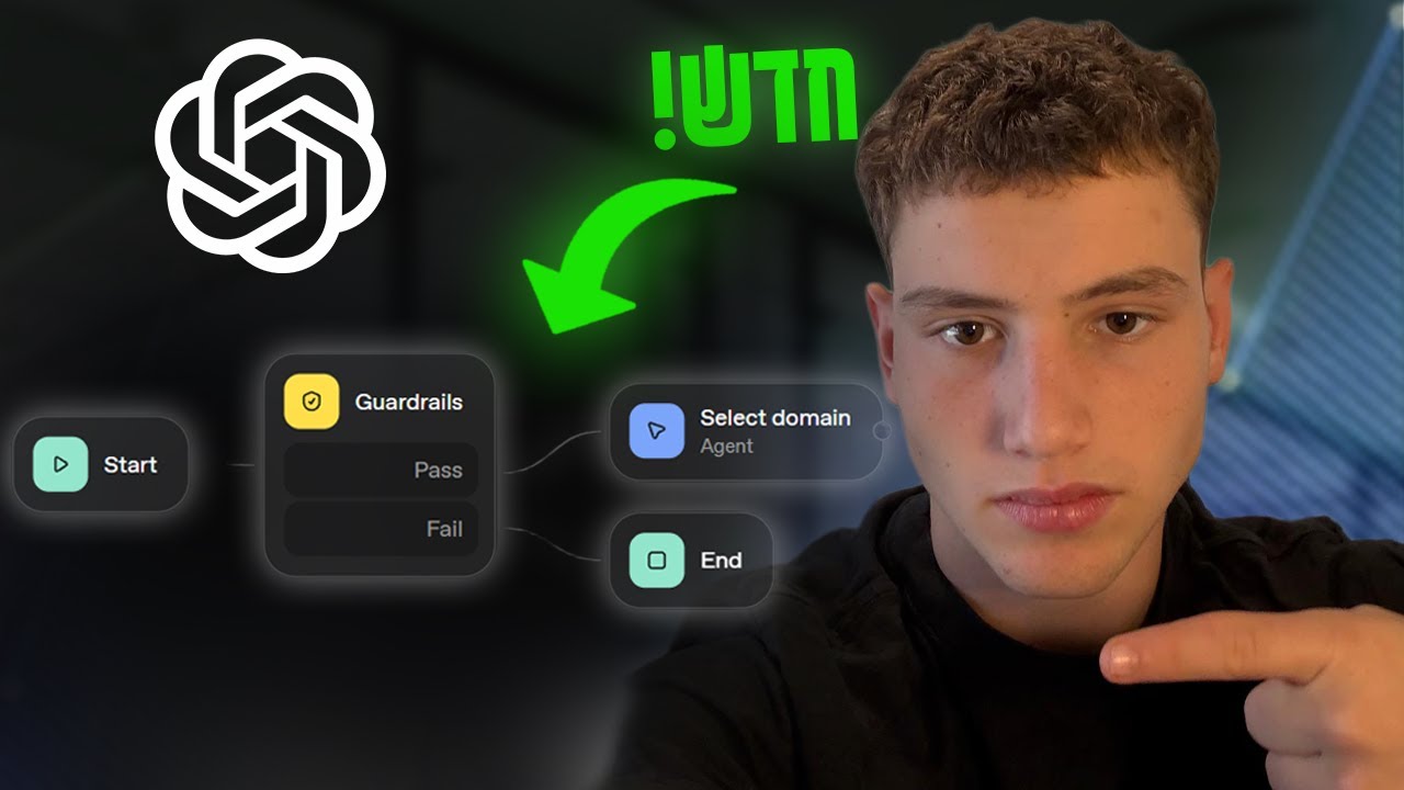 הכלי AI החדש שיחסוך לכם שעות בבנית סוכנים בינה מלאכותית חכמים (Agent Builder)