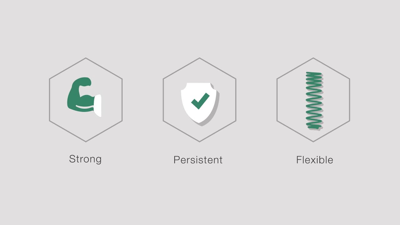 FinalCode Overview