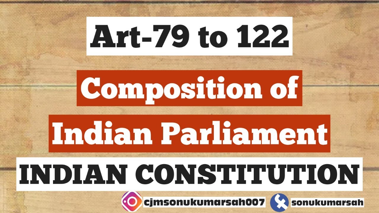 Composition of Indian parliament/article 79,80,81, Indian Constitution/
