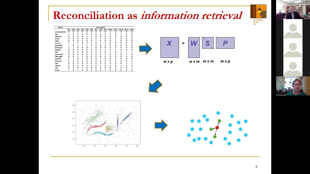 Unsupervised-learning financial reconciliation: a robust, accurate approach inspired by MT