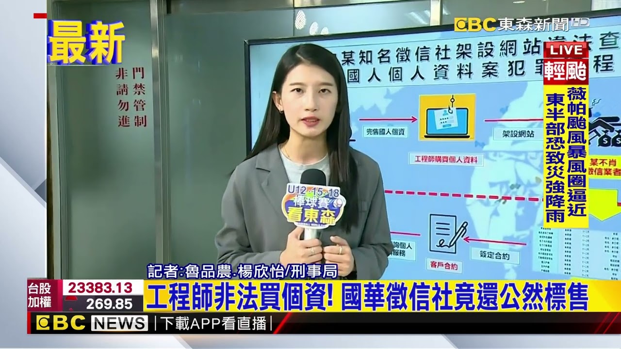 最新》工程師非法買個資！ 國華徵信社竟還公然標售@newsebc