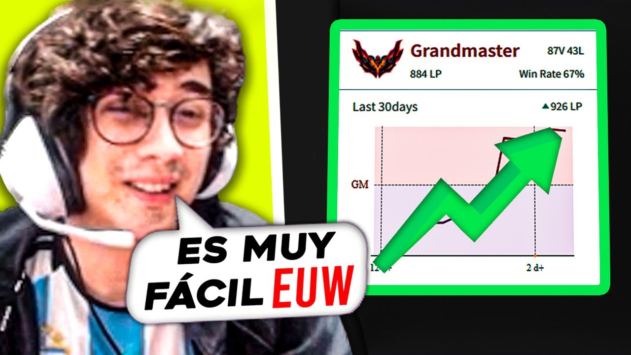 JOSEDEODO DA SU OPINI&Oacute;N SOBRE EL SERVIDOR DE EUW