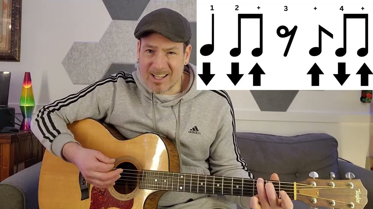 3 Guitar Strumming Patterns for Beginners