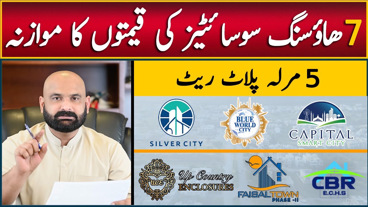Top 7 Housing Projects Near Islamabad Airport, Price Comparison, LowCost Plots For Sale in Islamabad