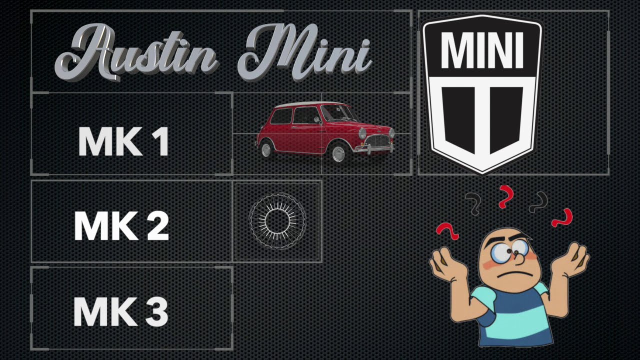 Un peu d'histoire... Découvres la #MiniStory Austin by Génération Mini