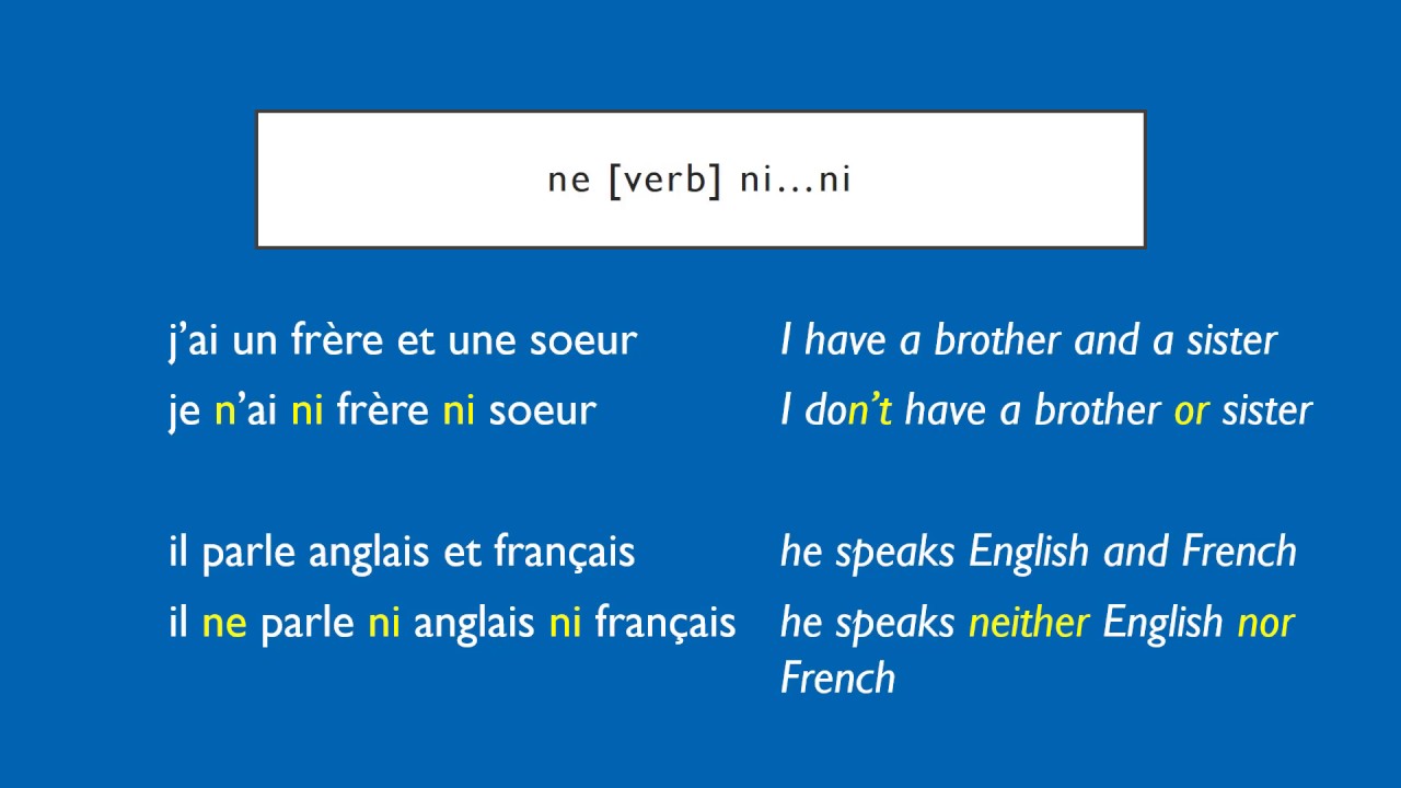 French Negatives | ne...ni...ni | neither...nor