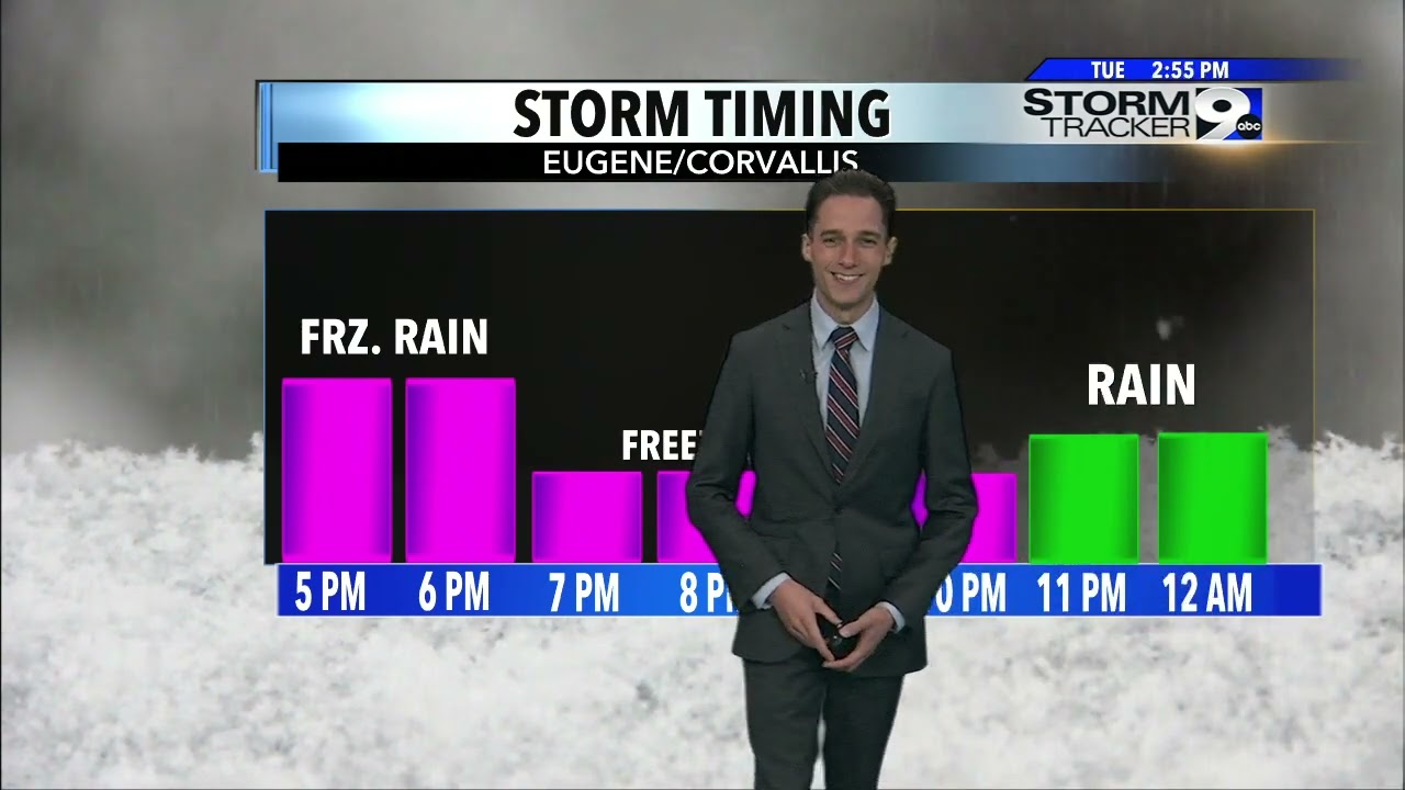 Meteorologist Dylan Robichaud - Ice Storm Warning - forecast January 16, 2024