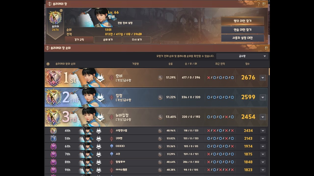 BDO Tamer Awk PVP AOS Rank 나는야 질풍노도 보릿자루