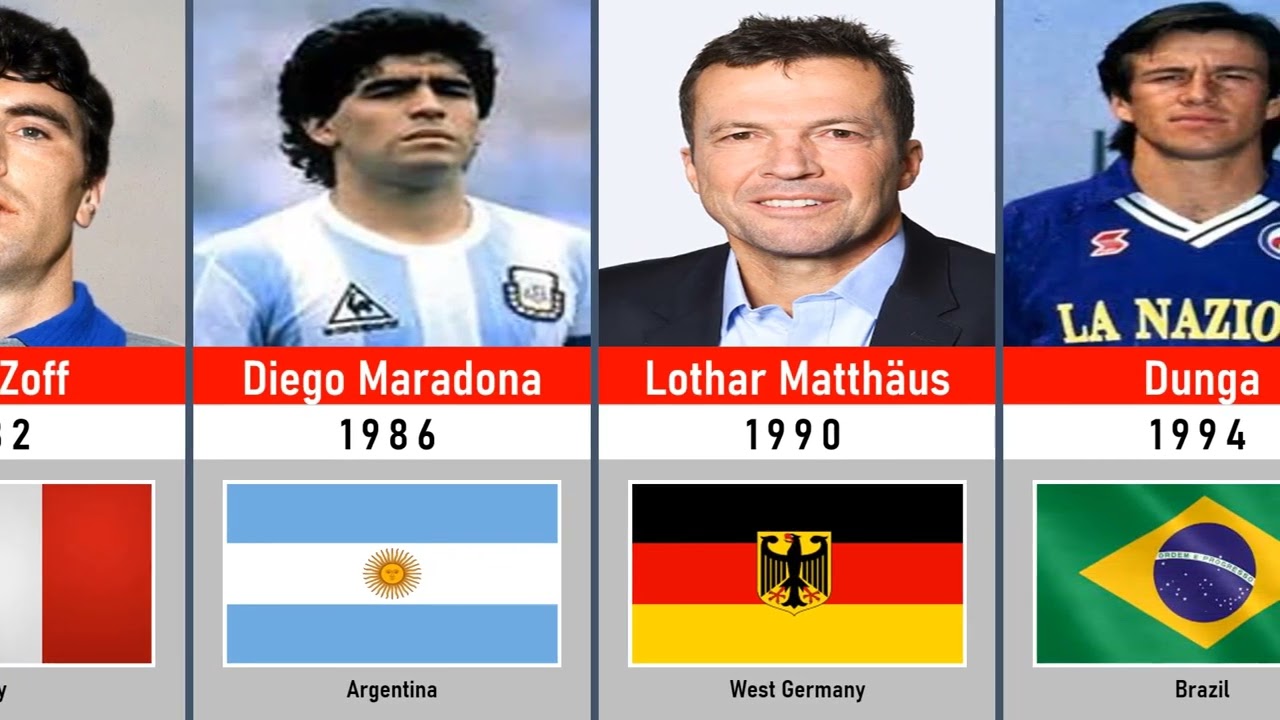 FIFA World Cup Winning Captains 1930 – 2026