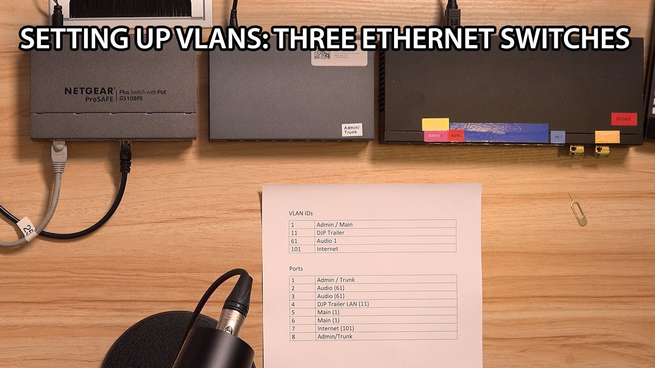 VLAN — настройка трёх коммутаторов Ethernet (VLAN, часть 2)