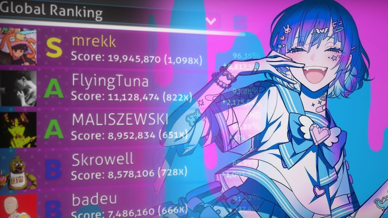 osu!'s BEST AIM CONTROL/TECH SCORE IN THE GAME FRSWEAHIJ FJNWERKSWF