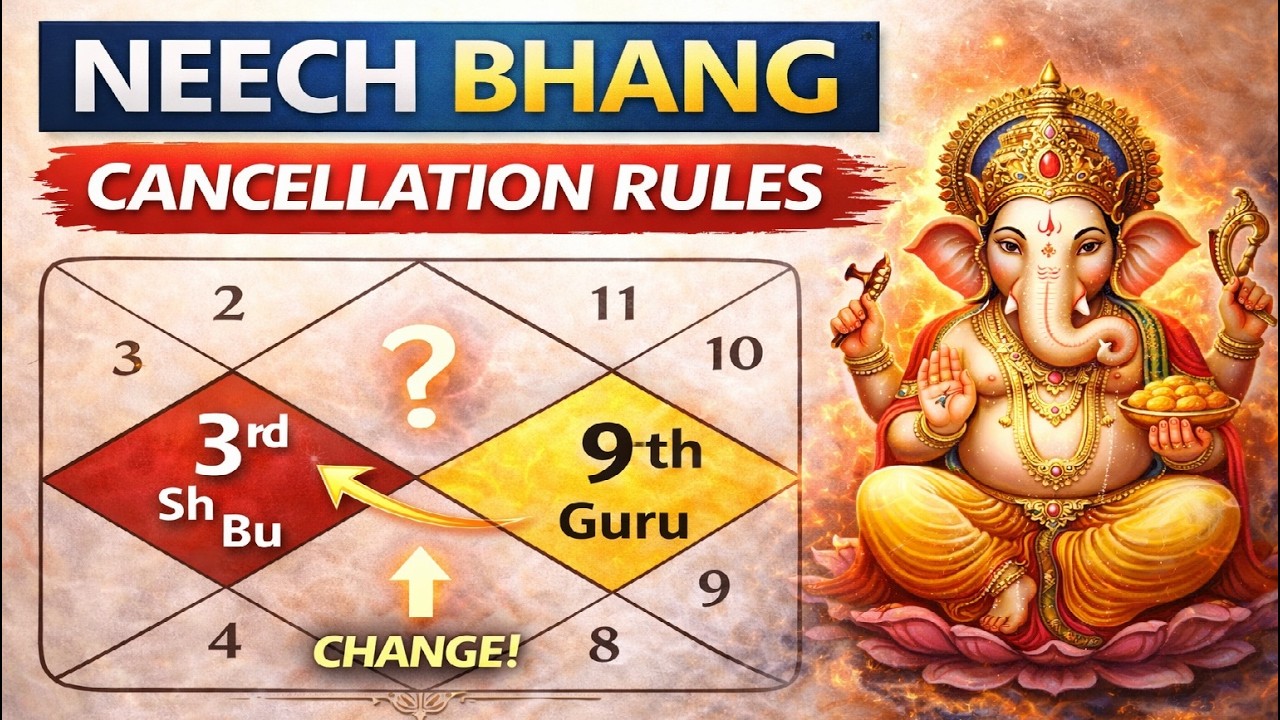 Neech bhang cancellation rules