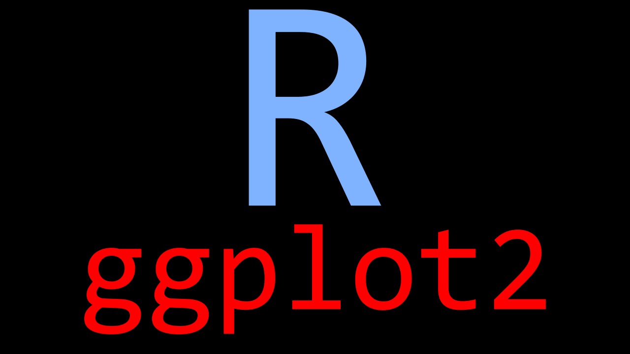 ggplot2: geom_histogram