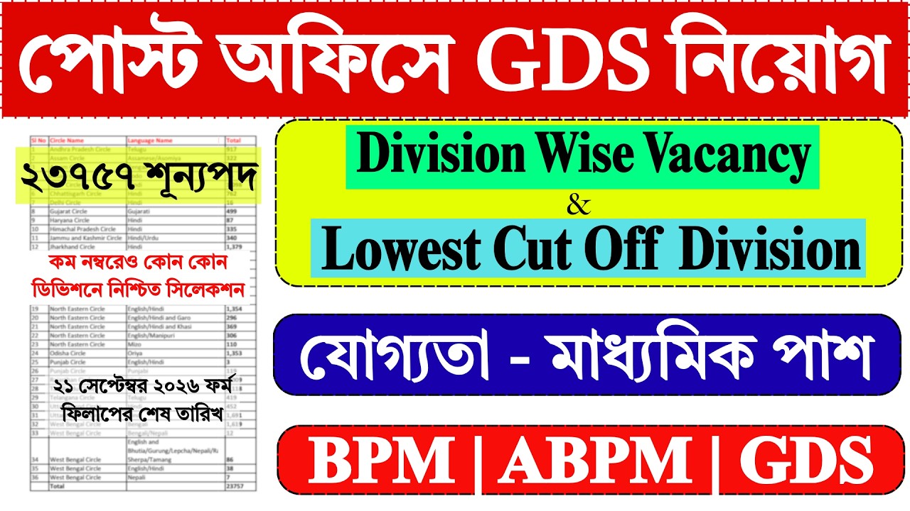 Post Office GDS Low Cut Off Division Wise Vacancy | GDS New Vacancy 2026 | GDS Latest News |