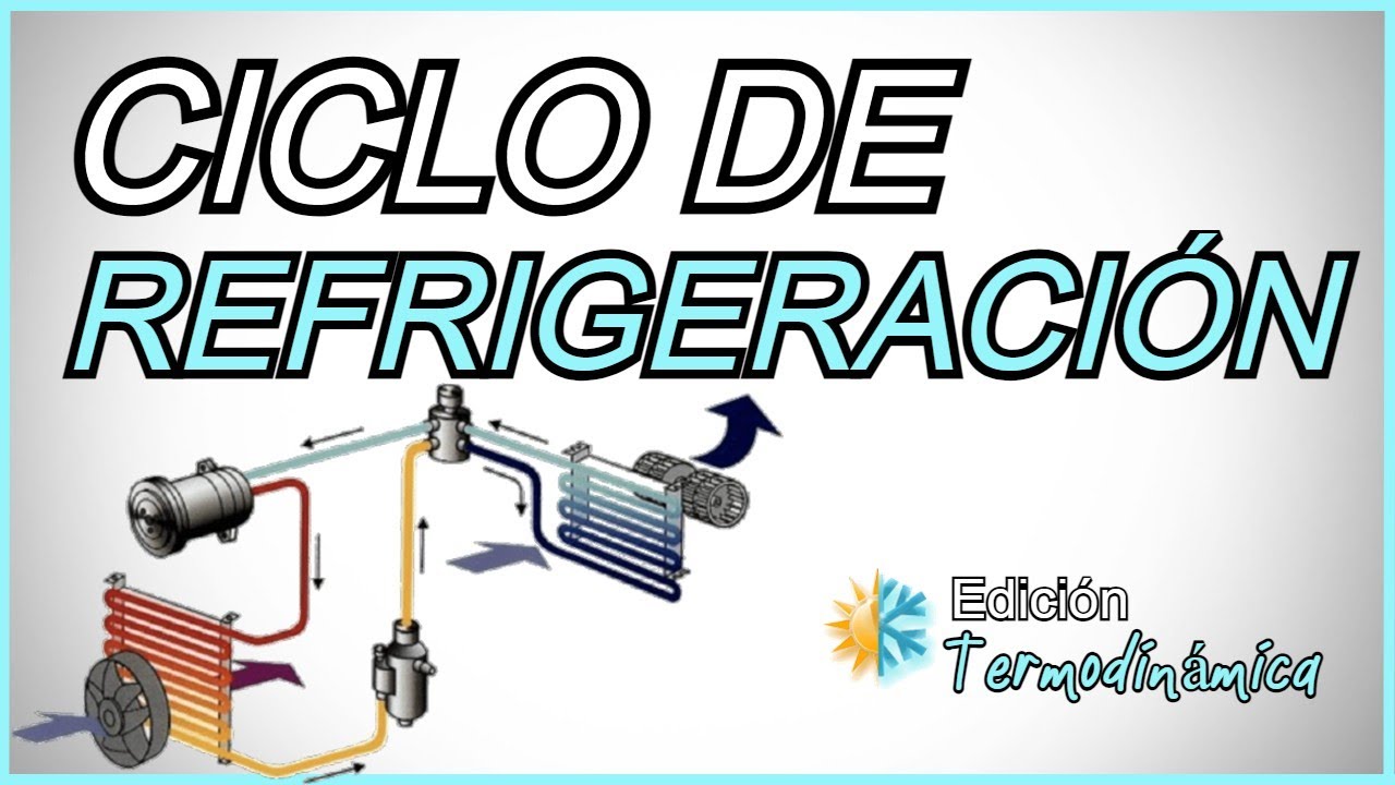 Circuito BÁSICO DE REFRIGERACIÓN - Detallado Paso a Paso