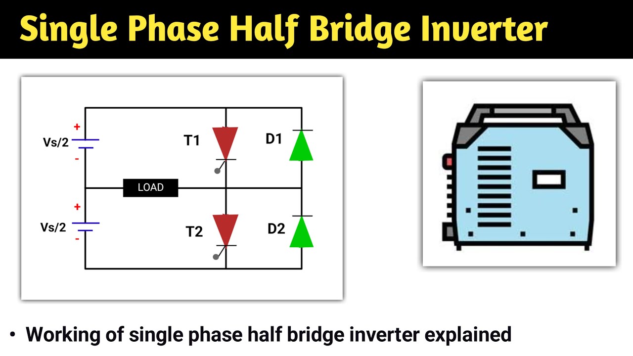 single phase half bridge inverter | single phase half bridge inverter r load in power electronics