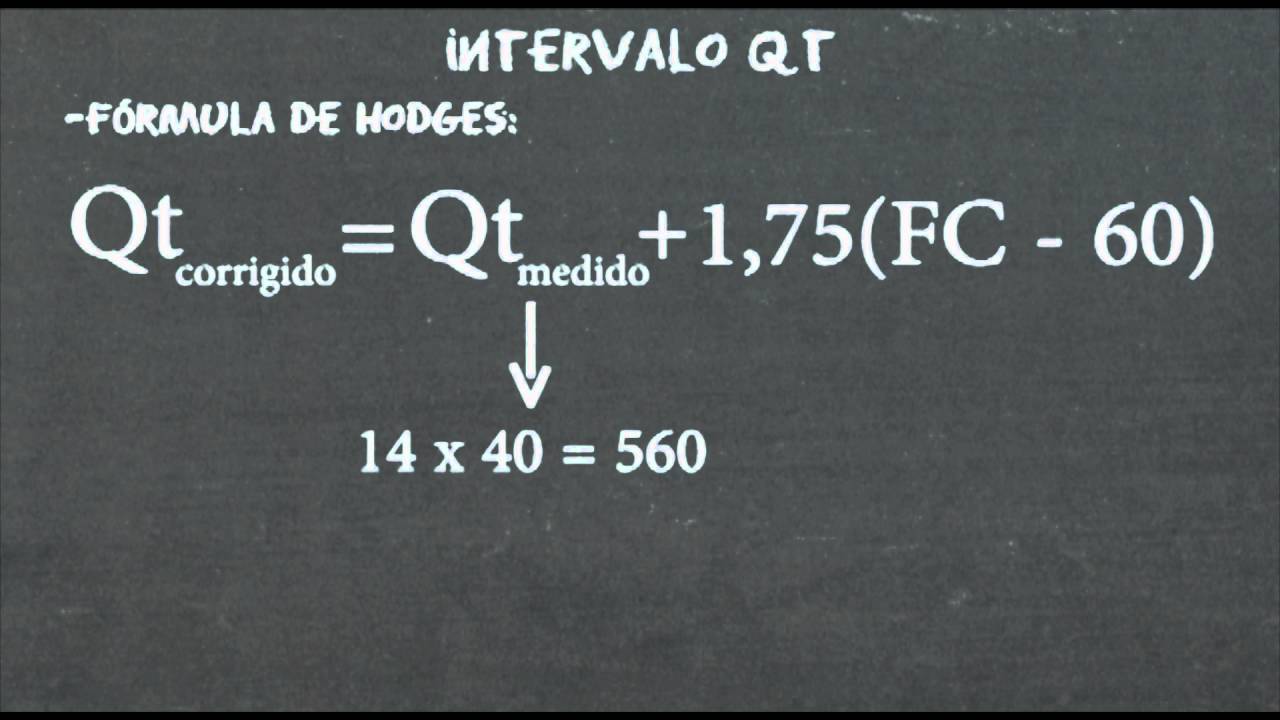 Intervalo Qt