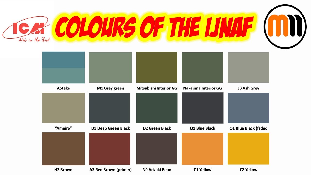 How to Mix PERFECT WWII IJNAF Aircraft Colors with ICM Acrylics