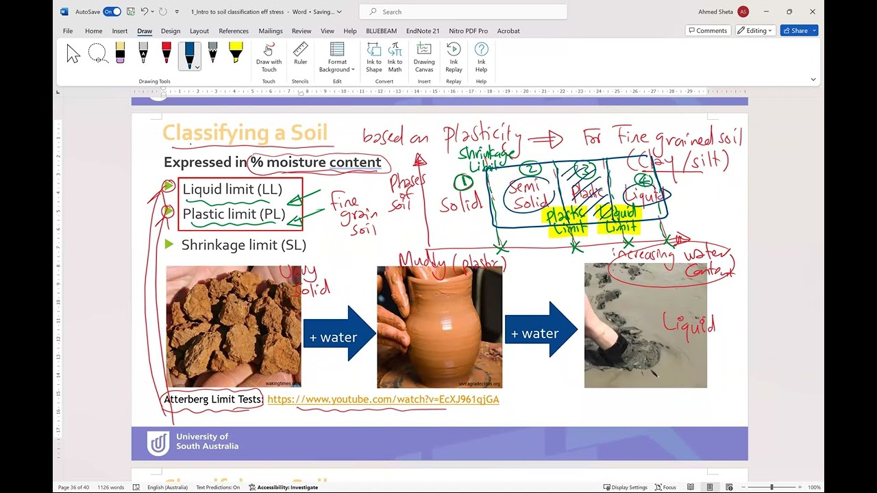 Soil Behavior