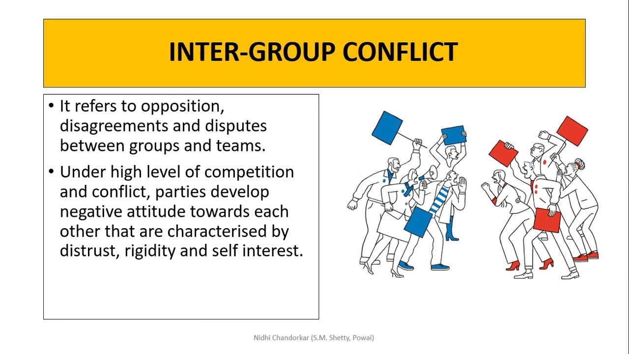 ORGANIZATIONAL CONFLICT