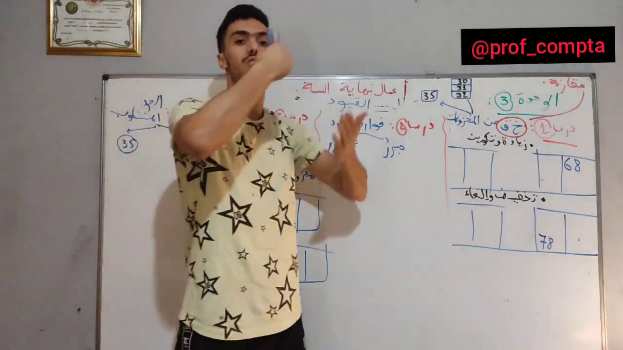 طريقة حفظ كل قيود أعمال نهاية السنة .