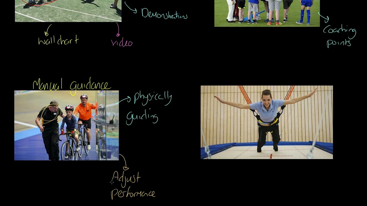 AQA GCSE PE: Guidance