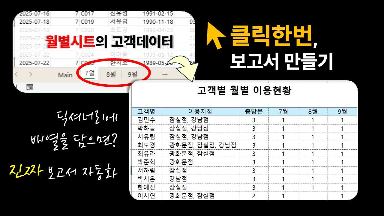 [VBA고급]딕셔너리4_배열을 아이템으로 사용해서 문자,숫자 종합적으로 한번에 계산하기