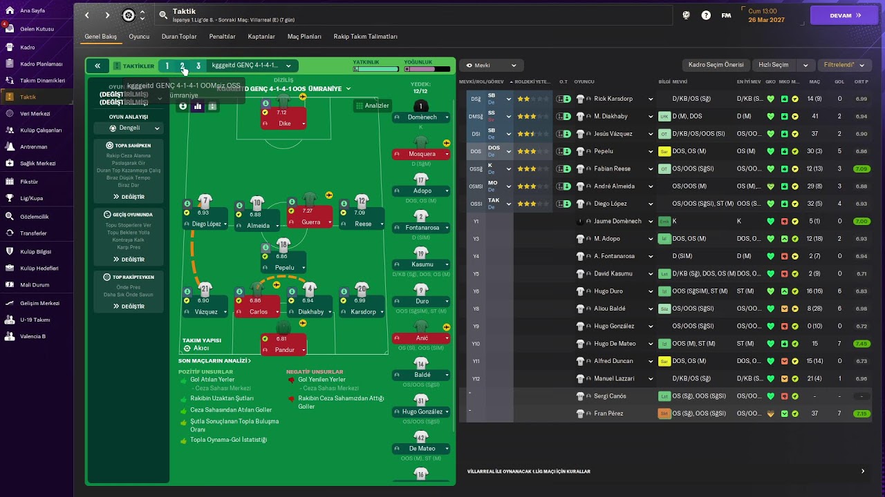 FM 2024 - Kariyer Modu - Son durak Valensiya
