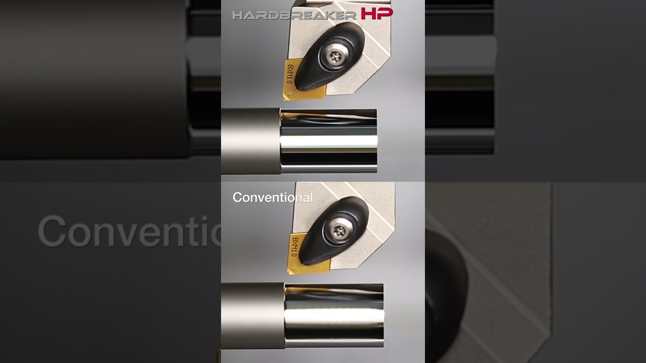 Hardbreaker Series - CBN inserts with integrated chipbreaker for improved hard turning productivity