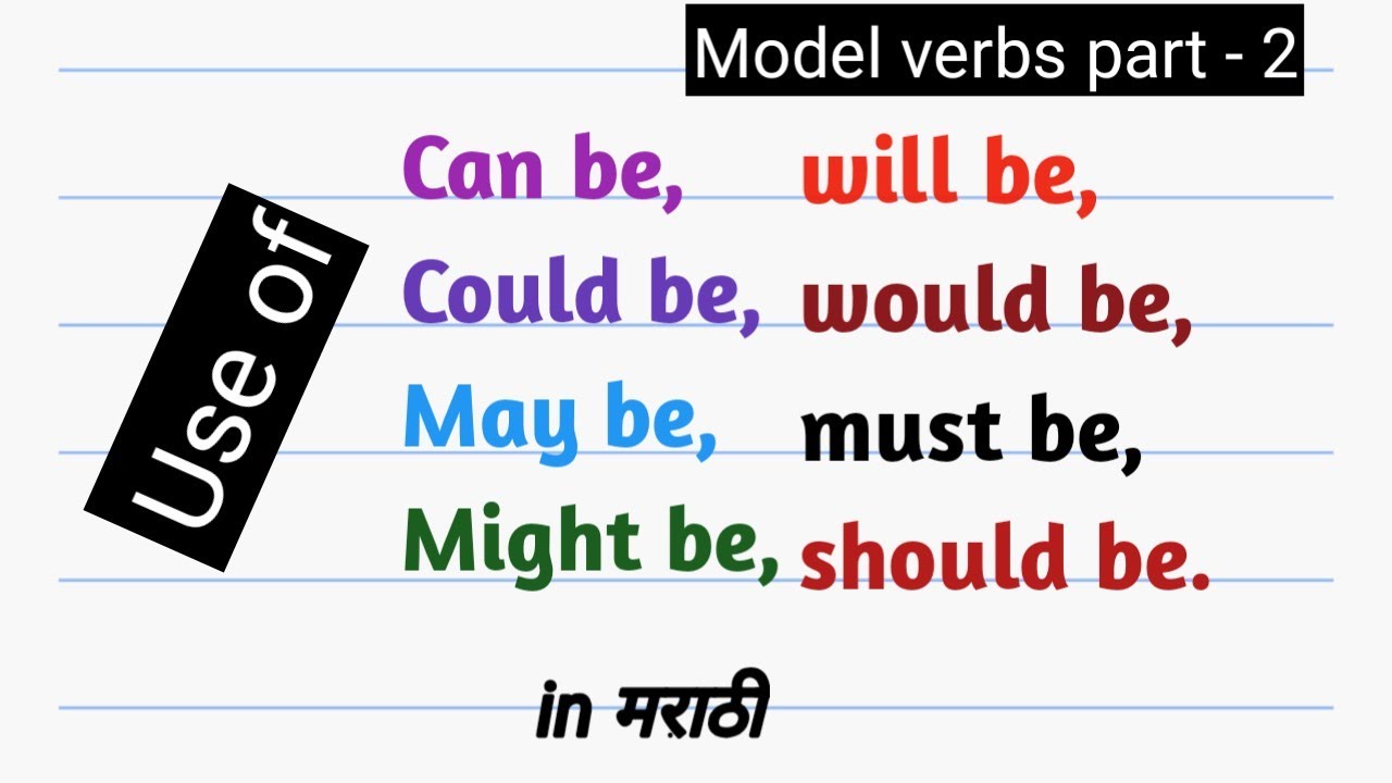 Can be, Could be, May be, Might be, Must be, Should be in English | in Marathi.
