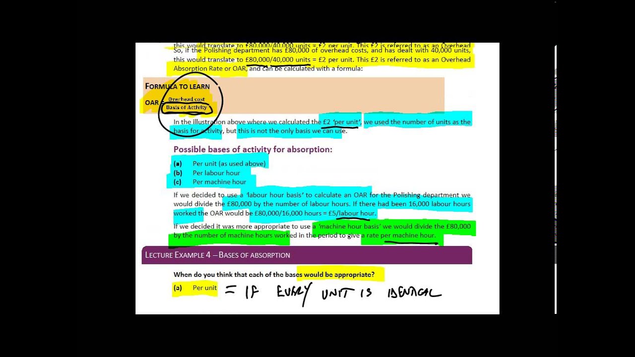 Podcast on calculating Overhead Absorption Rates OAR's