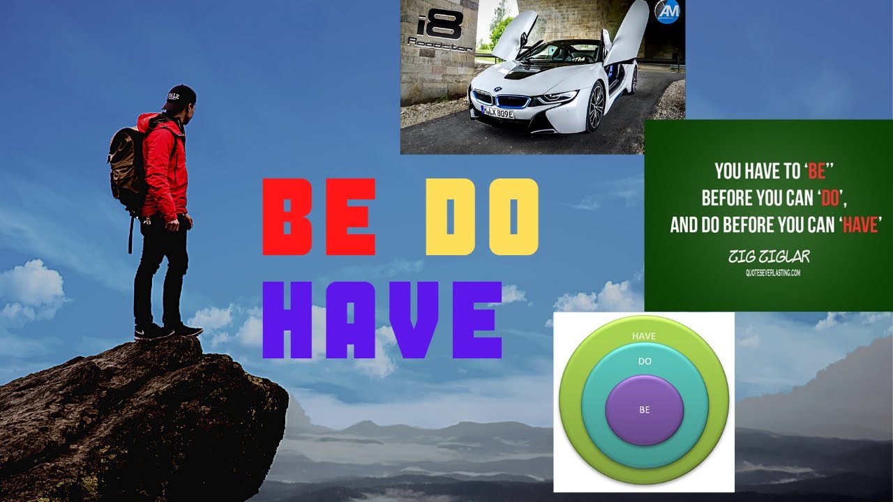 Teori Be, Do , Have
