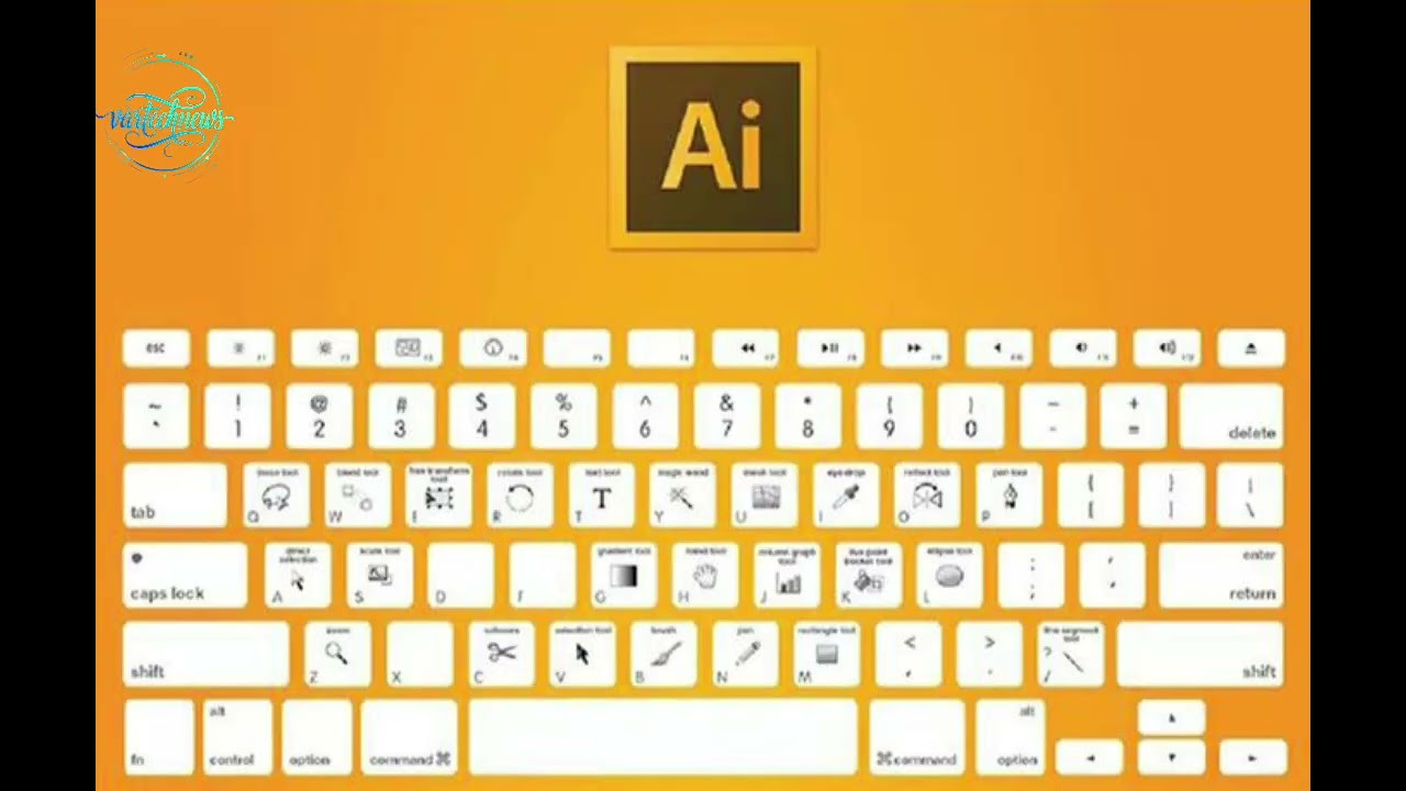 لا تضيع وقتك للبحث عن اختصارات Adobe design 