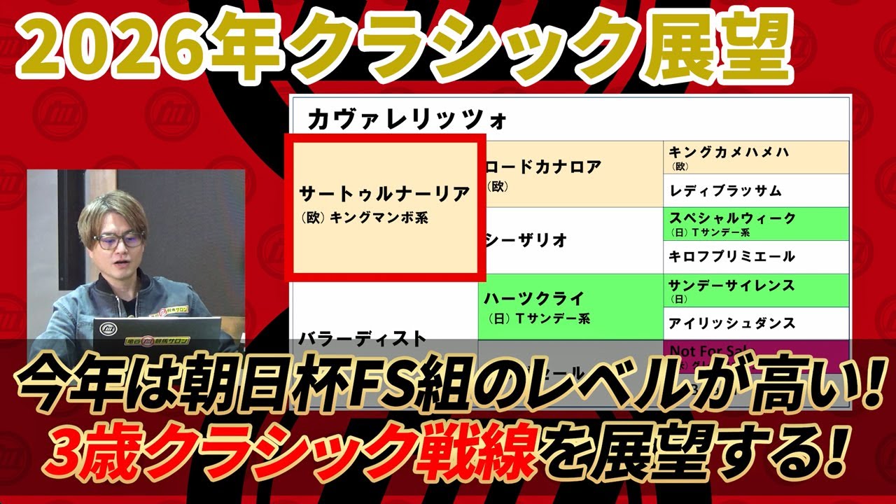 【2026年クラシック展望】 牡馬は実績馬有利、牝馬は新興勢力に要注意！/亀谷敬正のGIアプローチ特別編