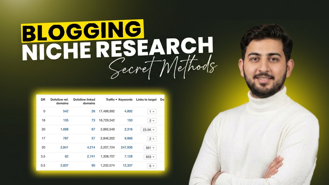 Best Blogging Niches 2026 | How to Find Low Competition Niche Beginner Friendly