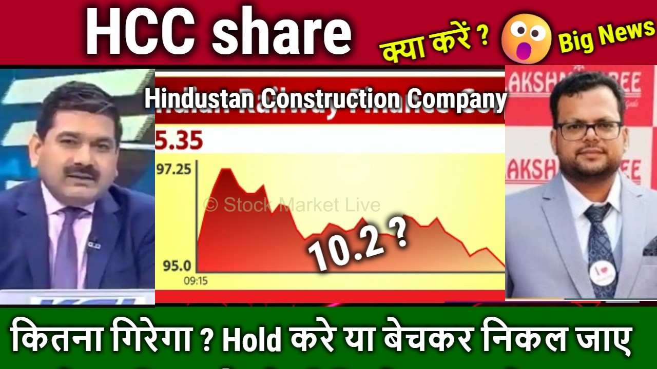 Hindustan Construction Company share analysis,why fall?HCC share latest news,re share/target 2026