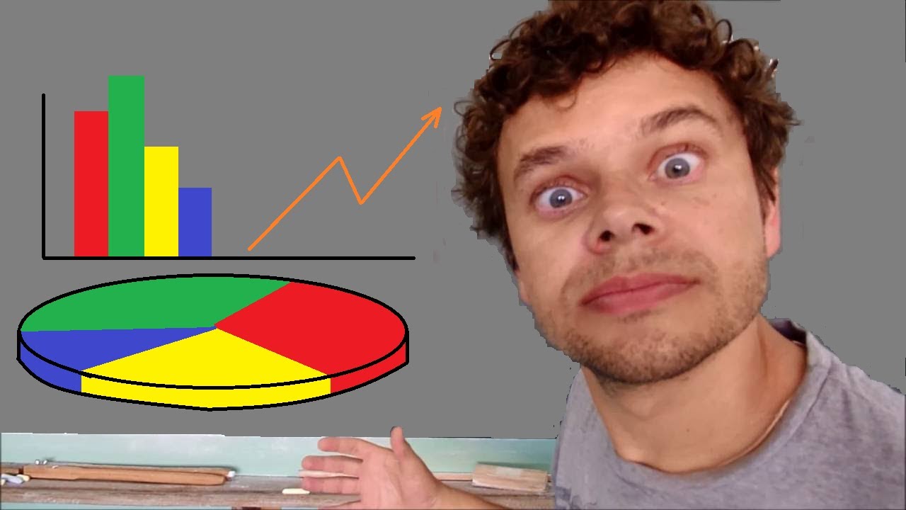 Fundamentos de Estatística 