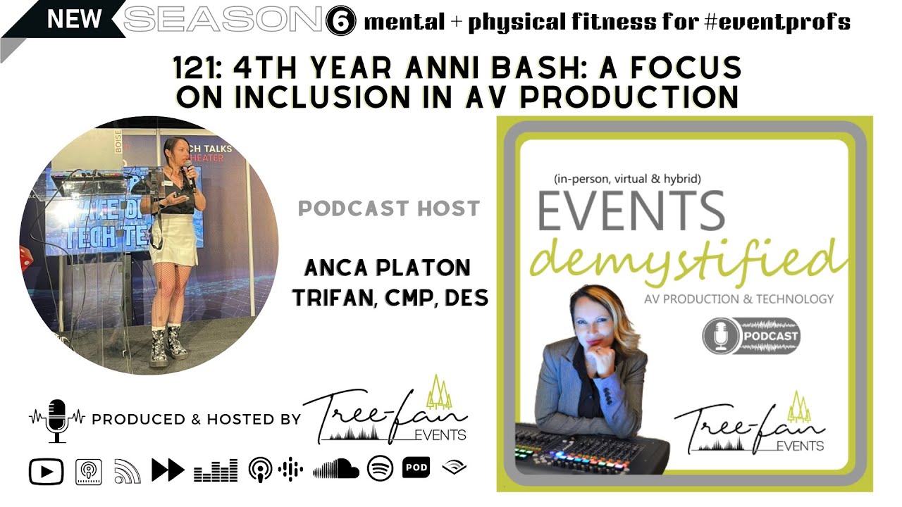 121: 4th Year Podcast Anni Bash: A Focus on Inclusion