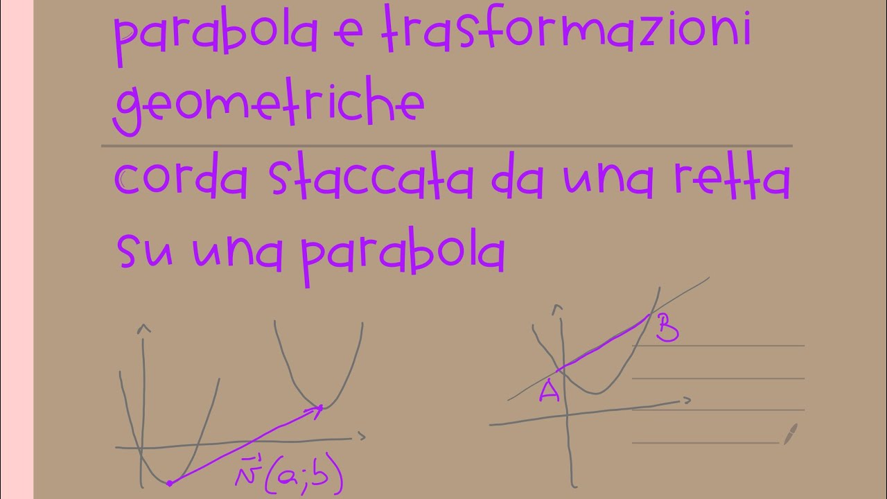 Parabola e trasformazioni geometriche; corda staccata su una retta da una parabola