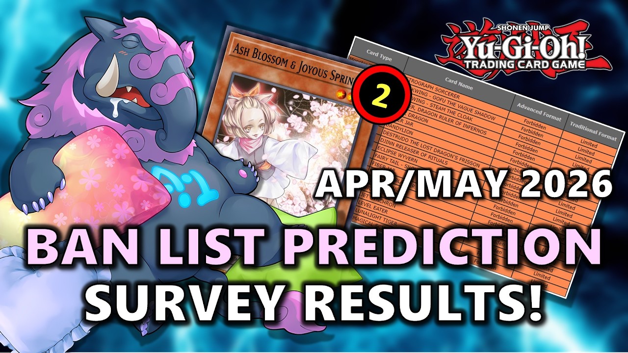 April/May 2026 YU-GI-OH BAN LIST PREDICTION Survey Results! | 200+ Responses!
