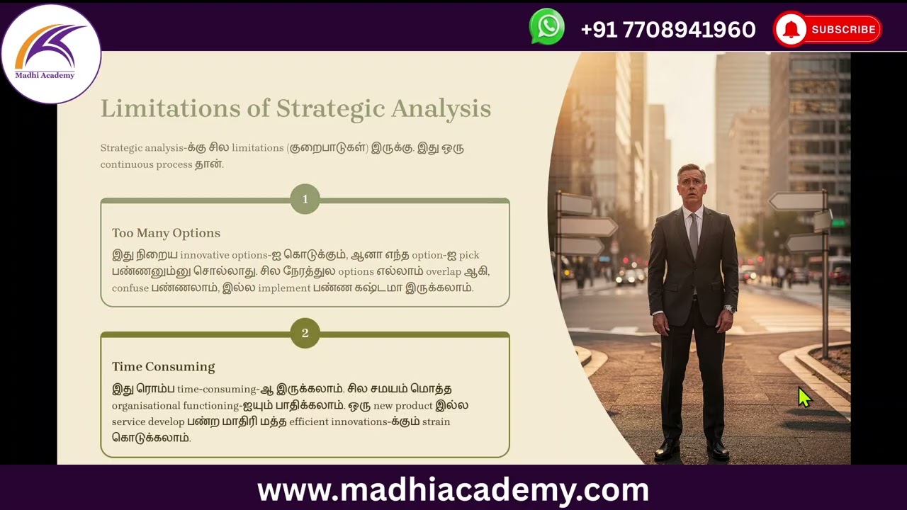 2.2 Strategic Analysis | Strategic Analysis External Environment | CA inter SM Tamil