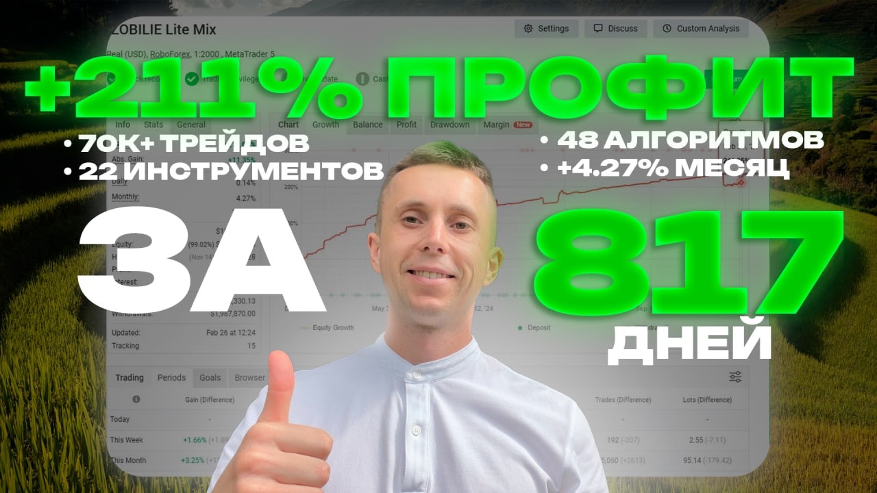 70 000+ Трейдов В Рынке... И я решил уйти.