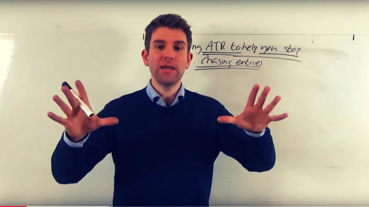 Using the ATR to Help You Stop Chasing Entries 📈