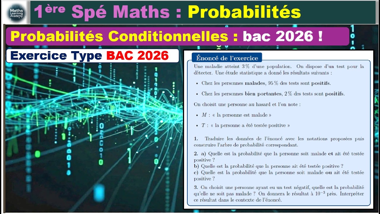 1ère Spé Maths : L'erreur que TOUS les élèves font sur les probabilités conditionnelles