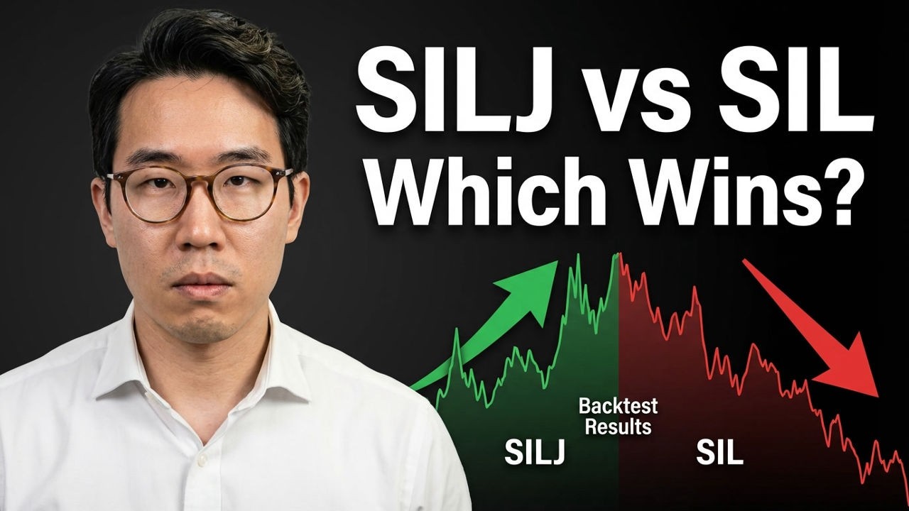 SILJ vs SIL: Which Silver Miner ETF Gives Better Returns? (Backtest)